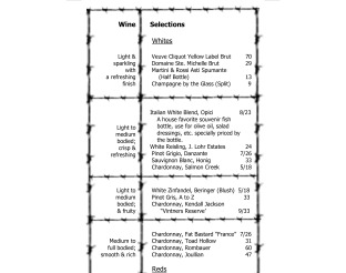 View Trapper's Wine & Dessert Menu